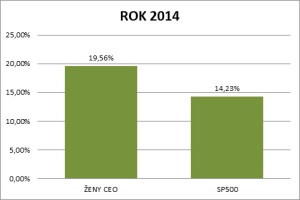 sverte penize zenam obr 1