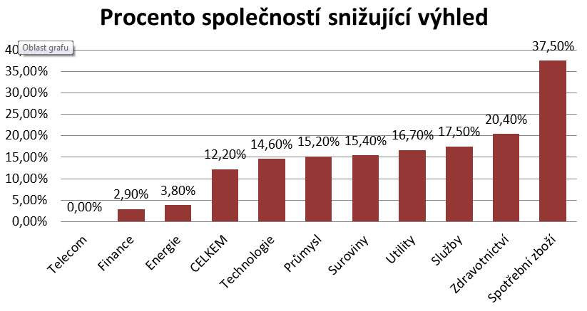 vápe3